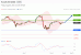 C:\fakepath\trader-08082025-51-zm.gif