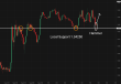 C:\fakepath\gbpusd-08082025-5.png