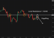 C:\fakepath\eurusd-08082025-6.png
