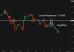 C:\fakepath\eurusd-08082025-6.png