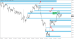 C:\fakepath\tydenik-eurusd-11082025-2.png