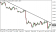 eurusd 19092014-1.png