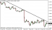 eurusd 19092014-1.png