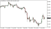 C:\fakepath\trader-11082025-51-zm.png