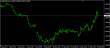 GBPUSD H1 19092014.PNG