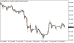 C:\fakepath\trader-12082025-60-zm.png