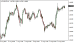 C:\fakepath\trader-13082025-20-zm.png