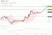 C:\fakepath\trader-13082025-08-zm.gif
