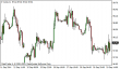 brent 19092014-5.png