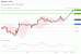 C:\fakepath\trader-14082025-11-zm.gif