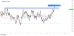 C:\fakepath\trader-14082025-23-zm.png