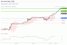 C:\fakepath\trader-15082025-15-zm.gif