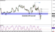 eurgbp 22092014-2.png