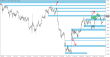 C:\fakepath\tydenik-eurusd-18082025-2.png