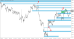 C:\fakepath\tydenik-eurusd-18082025-2.png
