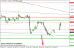 eurusd 22092014-4.png