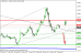 gbpusd 22092014-4.png