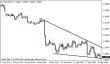 eurusd-22092014-5.png