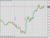 obchodni zony forex.gif