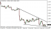 eurusd 23092014-1.png