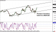 usdcad 23092014-2.png