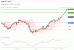 C:\fakepath\trader-22082025-10-zm.gif