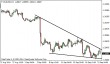 eurusd 23092014-5.png