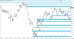 C:\fakepath\tydenik-eurusd-24082025-2.png