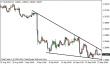 eurusd 24092014-1.png