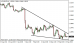 eurusd 24092014-1.png