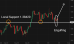 C:\fakepath\usdcad-26082025-2.png