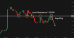 C:\fakepath\gbpusd-26082025-4.png