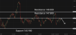 C:\fakepath\usdjpy-26082025-6.png