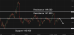 C:\fakepath\usdjpy-26082025-6.png