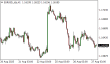 C:\fakepath\eurusd-27082025.png