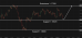 C:\fakepath\eurusd-27082025-1.png