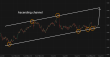 C:\fakepath\usdjpy-27082025-5.png