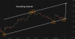 C:\fakepath\gbpusd-27082025-6.png