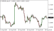 C:\fakepath\eurusd-28082025.png