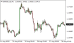 C:\fakepath\eurusd-28082025.png