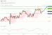 C:\fakepath\trader-28082025-02-zm.gif