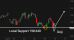 C:\fakepath\gbpjpy-28082025-2.png