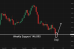 C:\fakepath\usdjpy-28082025-3.png