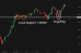 C:\fakepath\gbpusd-28082025-5.png