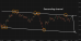 C:\fakepath\eurusd-28082025-6.png