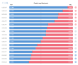 C:\fakepath\forex-pozice-29082025.png