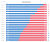 C:\fakepath\forex-pozice-29082025.png