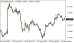 C:\fakepath\eurusd-29082025.png