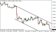 eurusd 25092014-1.png