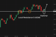 C:\fakepath\audusd-29082025-2.png